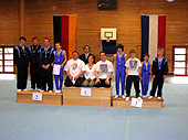 KTV Ruhr West